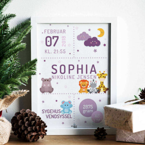 afrikas-dyr-lilla-ramme-jul Navneplakat med afrikas dyr i lilla nuancer ned julebaggrund